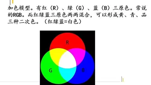 手机snapseed修图笔记