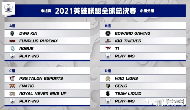 历年s赛冠军趣味数据统计b组产出冠军次数最多全胜小组赛出线只有3支