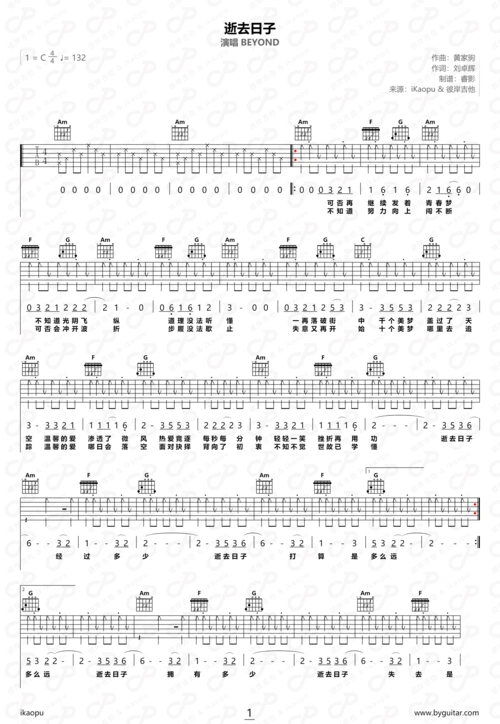 beyond逝去日子吉他谱