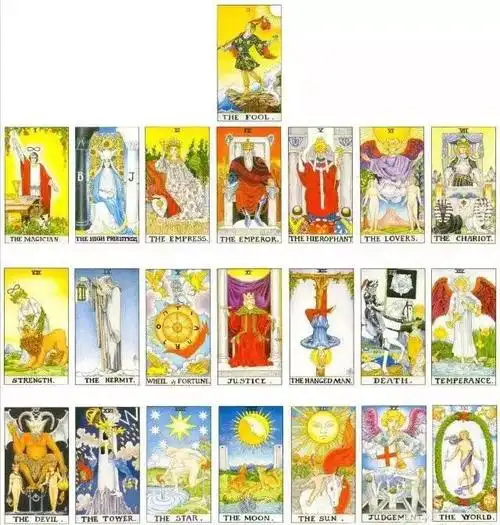 十八张塔罗牌(也就是 golden dawn 以前)当中,有二十二张是有图案的牌