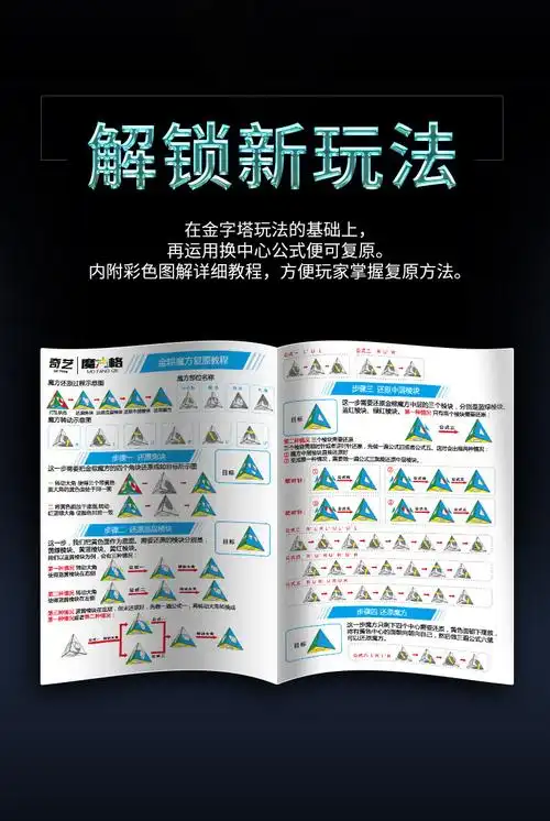 奇艺魔方格金棕魔方金字塔粽子魔方合体异形全新玩法益智魔方玩具