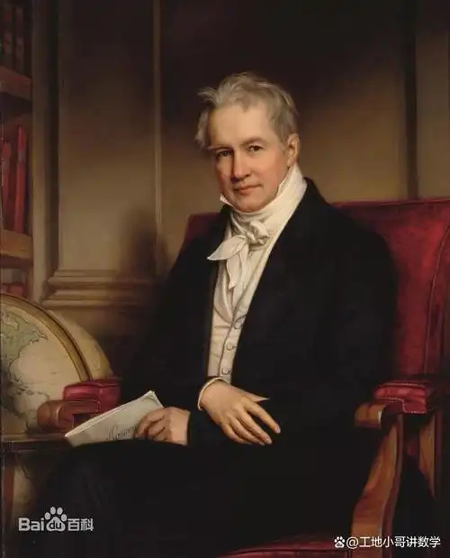 提起数学家高斯,大家一定都非常熟悉.