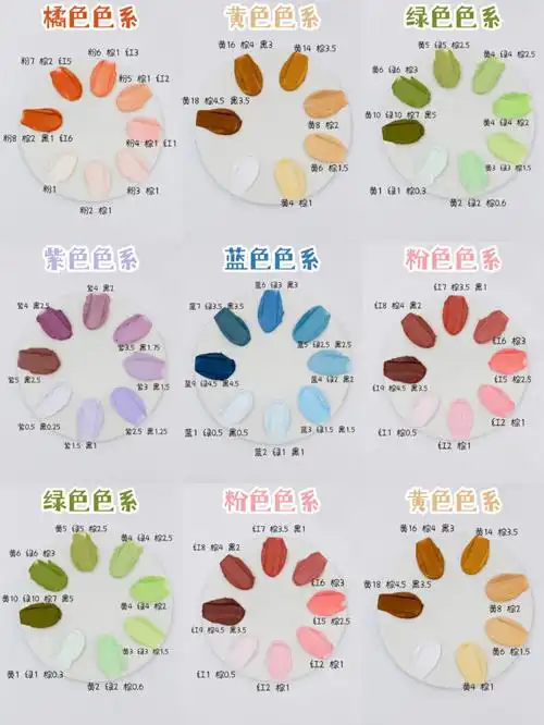 不用死记硬背,这样你看到的每个颜色都能调出来~调色真的超简单哦01