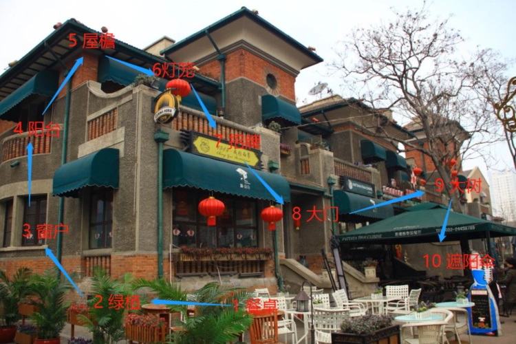 先来复习一下咱们的记忆宫殿,上节课给你的