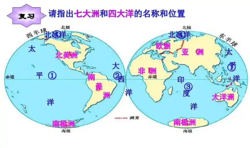 无忧文档 所有分类 最新人教版七年级上册地理课件2.