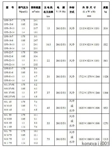 英格索兰螺杆式空压机ssr系列/喷油螺杆空压机