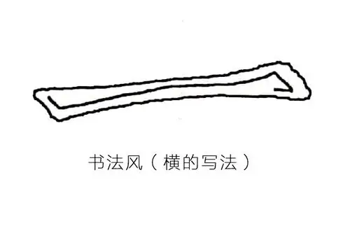 欧阳询楷书入门基本笔画写法横的写法