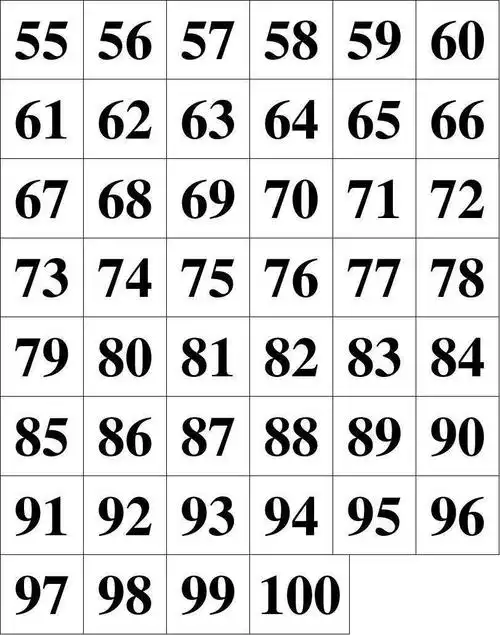 数字1-100
