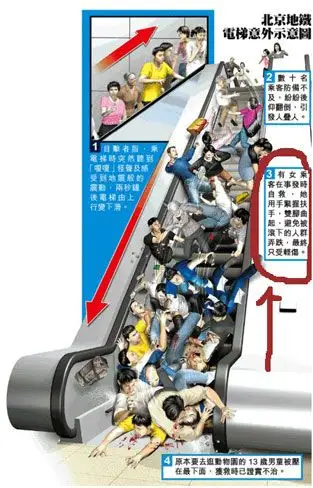 近期多城市电梯事故频发_新闻台_中国网络电视台