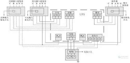 山特3c360ksups电源报价山特3c360ks价格