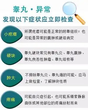 睾丸异常怎么办?_男性不育_成都送子鸟不孕不育医院
