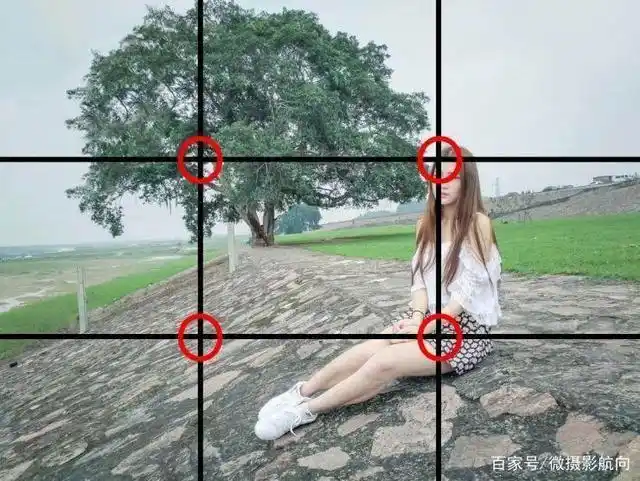 如何用相机自带九宫格设置拍出高逼格的人物照片