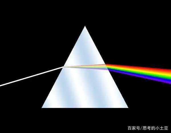 三棱镜分光实验