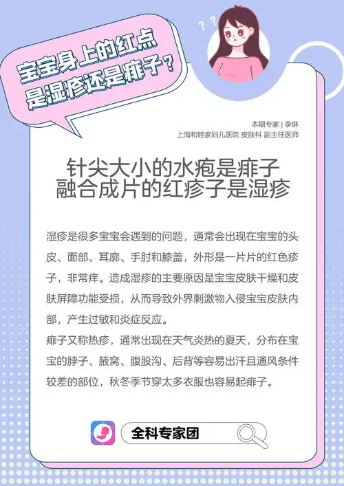 宝宝身上的红点是湿疹还是痱子?