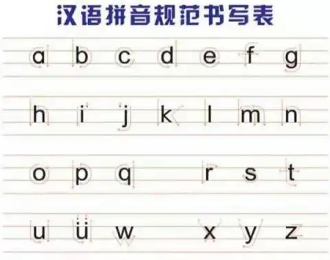 幼儿园拼音26个字母顺序写法图片大全(幼儿园拼音26个字母顺序写法