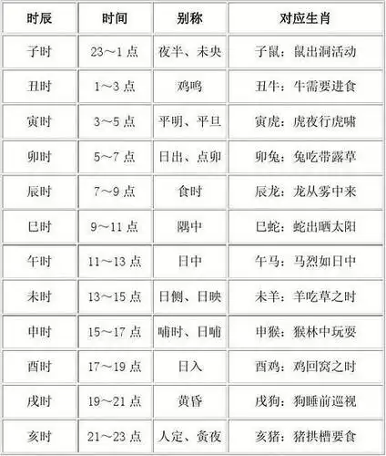 薄荷硬糖的相册