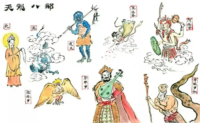 佛教中的天龙八部指的是什么