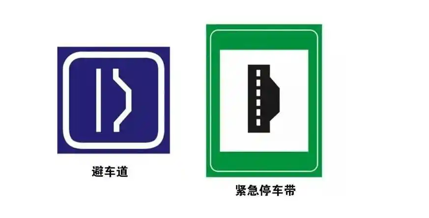 高速公路紧急停车带标志