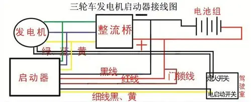 管状电动三轮车专用蓄电池_接线图分享