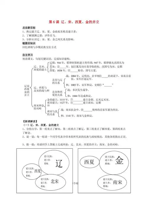 江苏省铜山区清华中学七年级历史下册第6课辽宋西夏