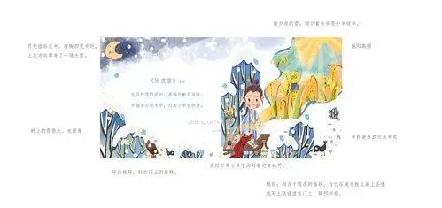 陆游的《除夜雪》