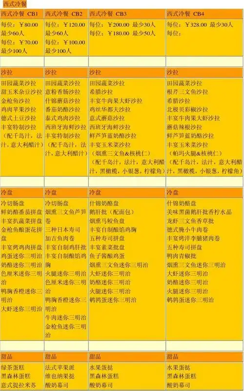 西式冷餐会菜单系列