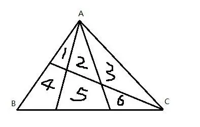 有多少个三角形?