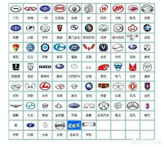 国产汽车一线三线三线是哪些品牌