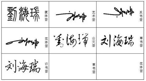 周字签名怎么设计好,签名设计怎么学