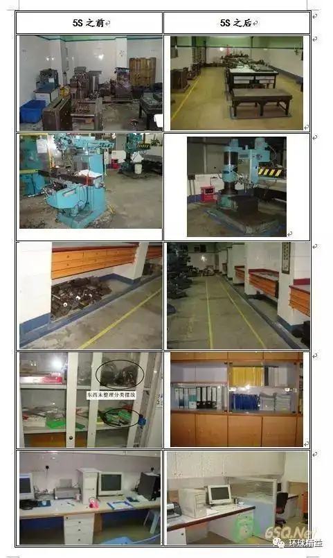 一大波5s改善前后对比图,大饱眼福!「标杆精益」