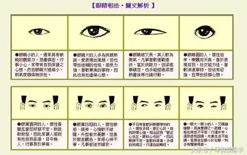 图解马眼面相分析羊眼面相