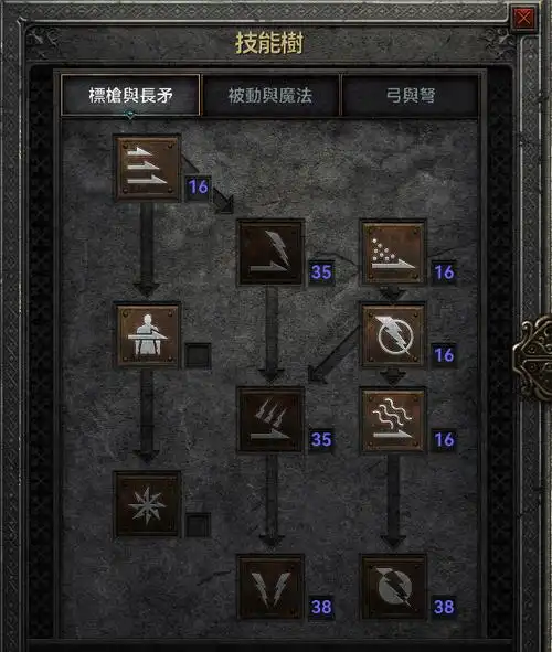 暗黑2重制版,标枪亚马逊,接受来自九天之上雷神之力的惩罚吧!