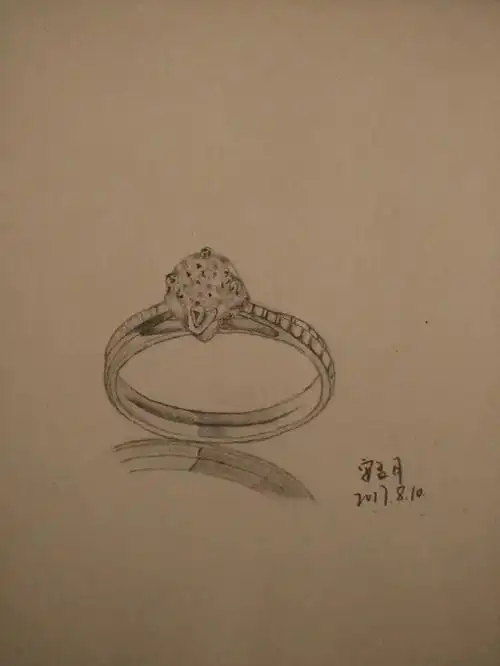 素描画室作品点评第1期