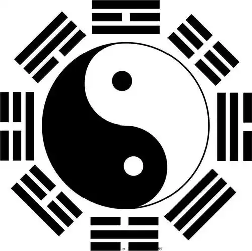 太极八卦图