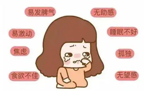 长期压力睡眠不好烦躁易怒周身不适尽快到精神心理科检查