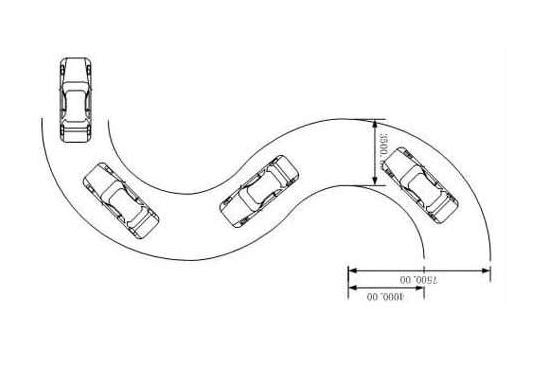 小型车曲线行驶考试技巧及扣分标准