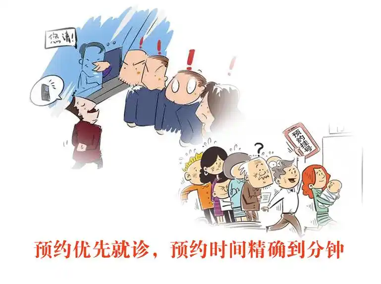 潍坊市人民医院率先推出多平台"预约挂号检查服务"