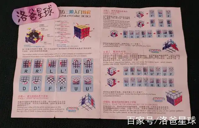 「洛爸星球出品」一份能看懂的"三阶魔方"说明书——1认识魔方