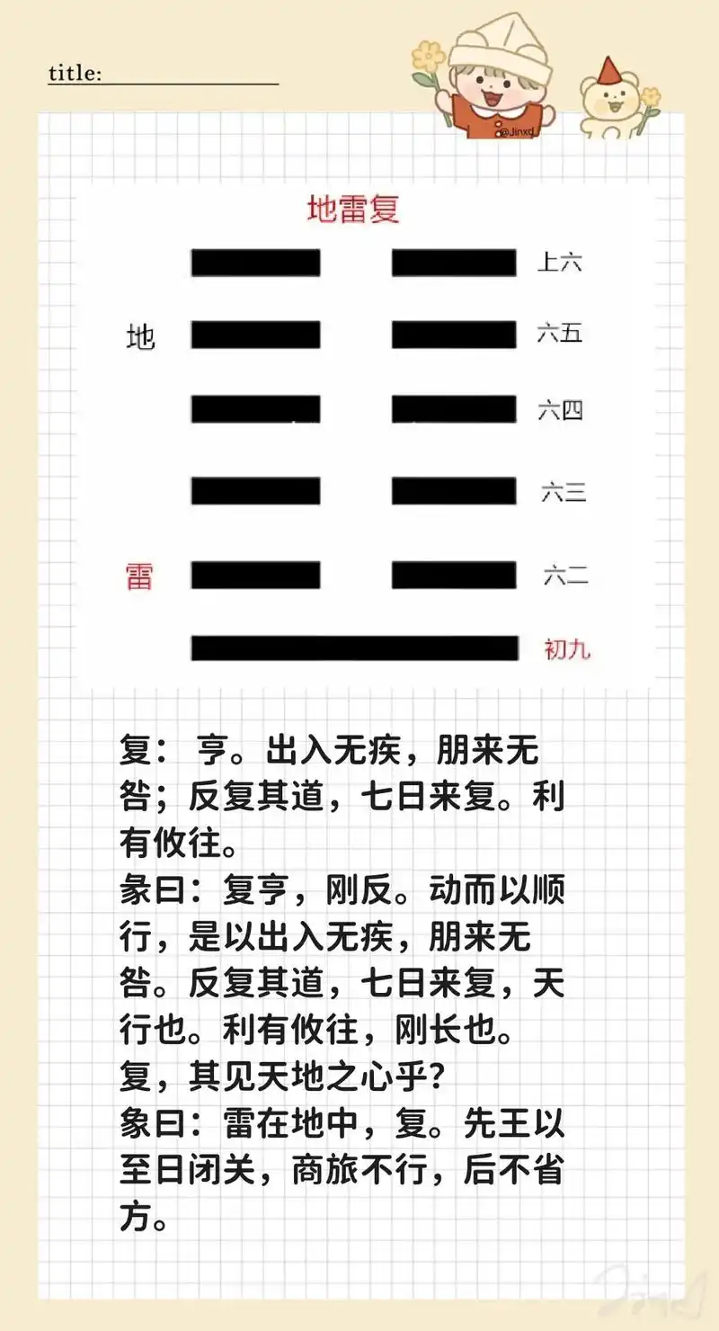 六十四卦之二十四  地雷复(上)上一卦剥卦是说文饰太过之后, - 抖音