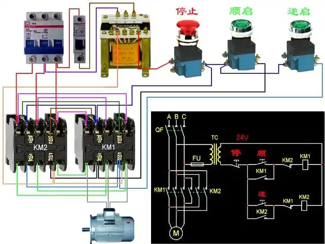 控制器件采用低压(弱电)控制高压(强电)电机运行