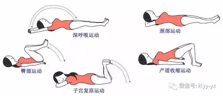 妇产科医生总结生娃前男女都应该知道的事