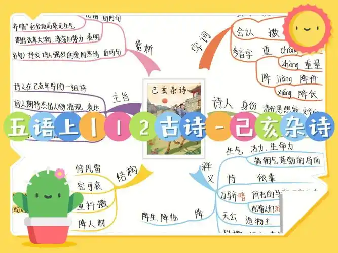 五语上丨12古诗三首己亥杂诗思维导图
