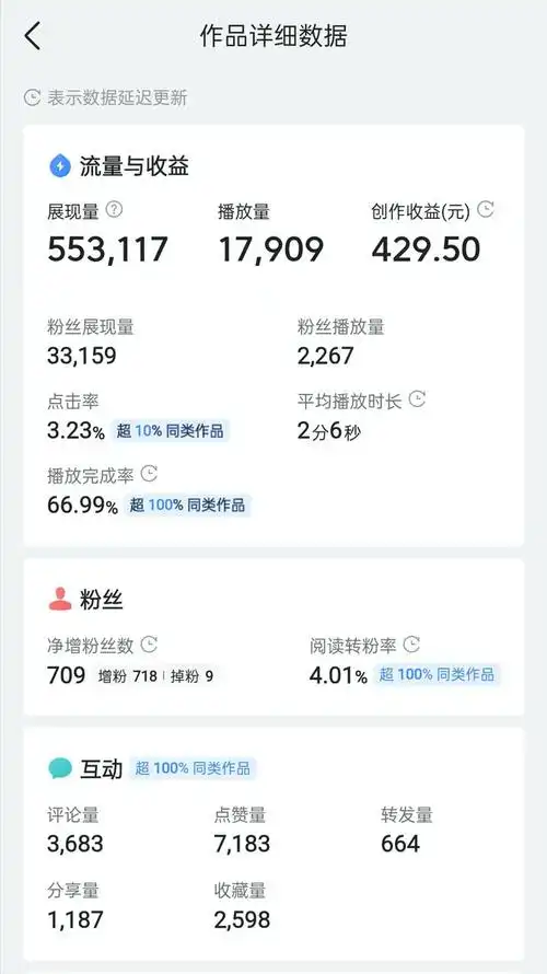 快手涨多少粉丝可发视频赚钱发快手粉丝多少能赚到钱