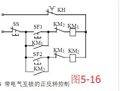 工件原理:   带电气互锁的正反转控制电路   将接触器km1的辅助痴闭