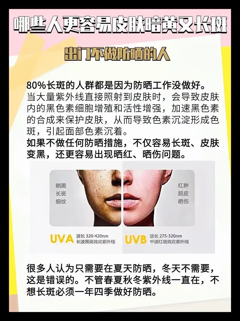 女性随着年纪增长各种皮肤问题随即而来 斑点.皱纹 闭口  暗 - 抖音