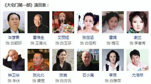 我认为大宅门这演员表,放眼现今的影视圈,无出其右.