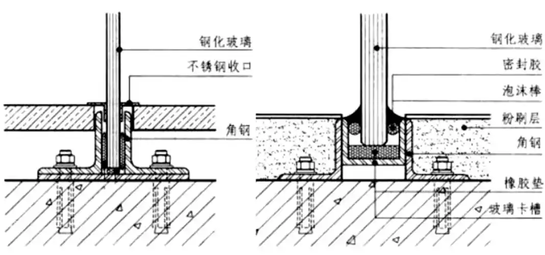 施工流程无框玻璃间隔的安装,我们能够简洁的懂得为"凹槽打胶"的体式