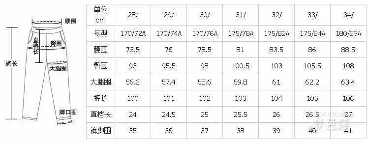 身高175 体重160 穿唐狮的裤子应该穿什么号 详细尺寸 跪求 !