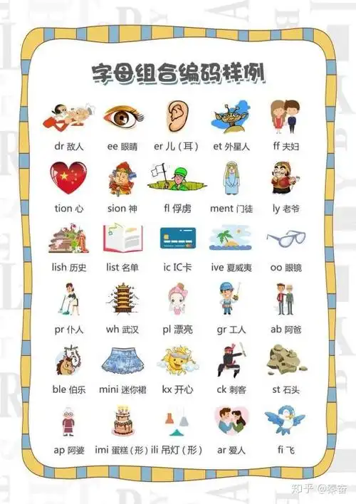 卢菲菲教你易学好用的记忆方法截图