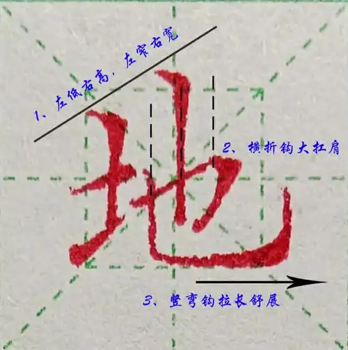 硬笔楷书行楷千字文地